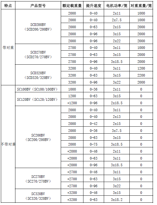 新奥门原料免费资料