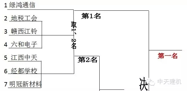 新奥门原料免费资料