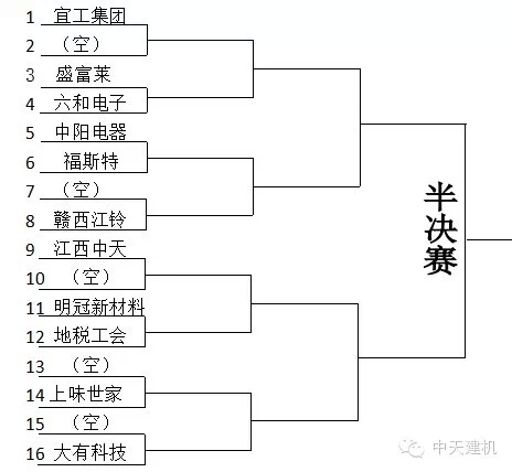 新奥门原料免费资料