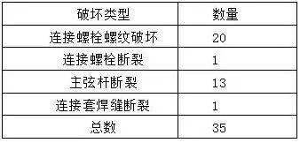 新奥门原料免费资料