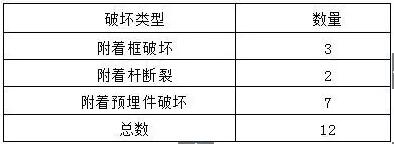 新奥门原料免费资料