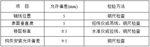 新奥门原料免费资料