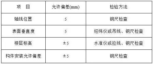 新奥门原料免费资料