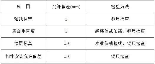 新奥门原料免费资料